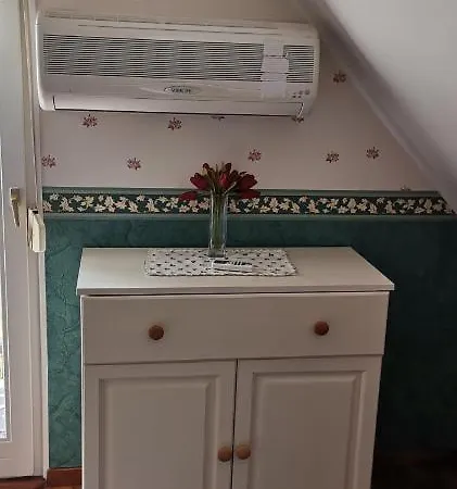 Prázdninový dům Kotnyek Nyaralo *
